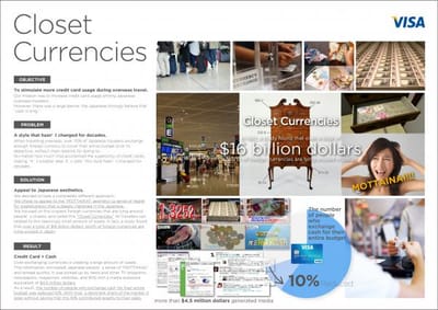 CLOSET CURRENCIES - Advertising