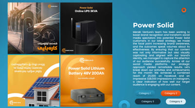 Social Media Marketing for Power Solid - Marketing