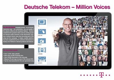 TELEKOM MILLION VOICES - Publicidad