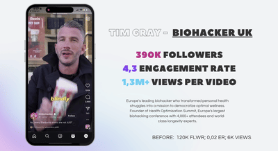 Tim Gray – Biohacker UK (Health & Wellness, UK) - Content Strategy