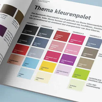 Uitbreiding op het huisstijlhandboek - Branding & Positionering