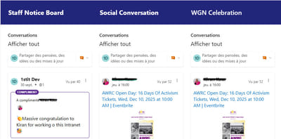 Intranet For WGN - Digital Strategy