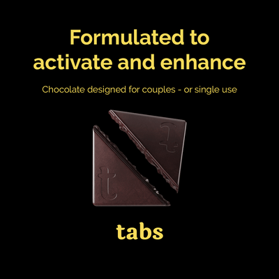 Tabs Chocolate Meta Ads CTA Testing - Publicité