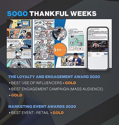 Social Media Retainer - Réseaux sociaux