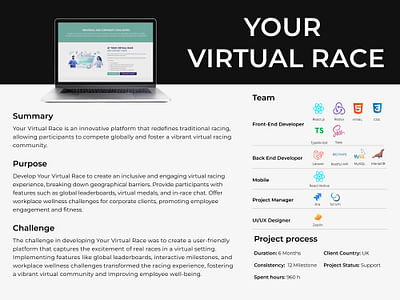 Your Virtual Race - Applicazione Mobile