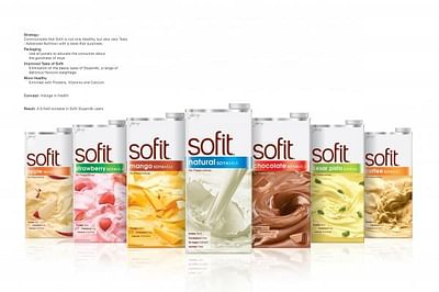 SOFIT - Publicidad