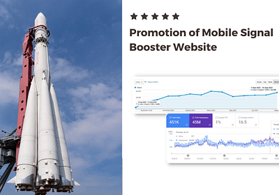 SEO | Promotion of Mobile Signal Booster Website - SEO