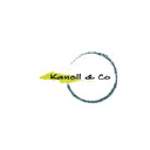 Kanell