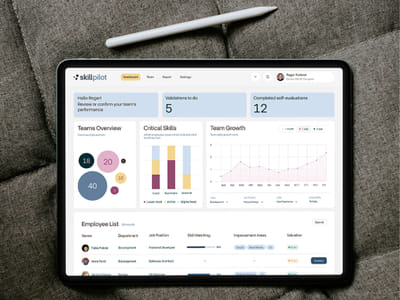 Skillpilot  - Branding, UX/UI Design, Motion - Applicazione web