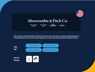 Abercrombie & Fitch Co. - Innovation