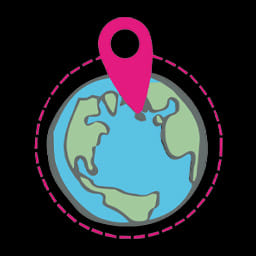 Planit Scotland