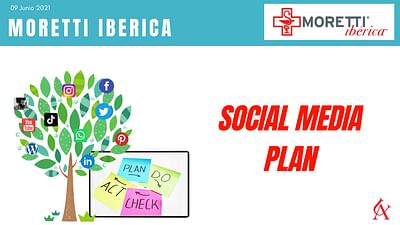Redes sociales - Moretti Ibérica - Redes Sociales