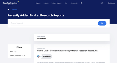 Douglas Insights Began Driving Sales Just Months After Launch - Aplicación Web