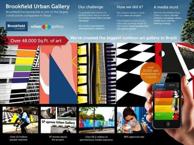 BROOKFIELD URBAN GALLERY - Advertising