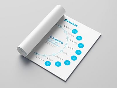 DAIKIN GENERAL CATALOGUE - Image de marque & branding