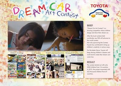 TOYOTA DREAM CAR ART CONTEST PROJECT - Creación de Sitios Web