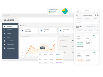 Cinnova Upgrades Century-Old Alloy Firm's Workflow - Web Application