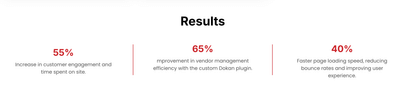 SOS Shop Web Development - Website Creatie
