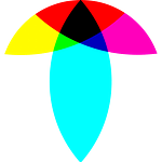 Tur.ai logo