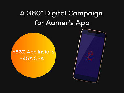 Powering Aamer’s Digital Expansion - Growth Marketing