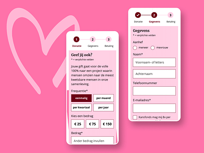 Kansfonds - Website Creatie