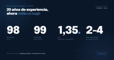 Rediseño web + SEO local para Sointe - Creación de Sitios Web