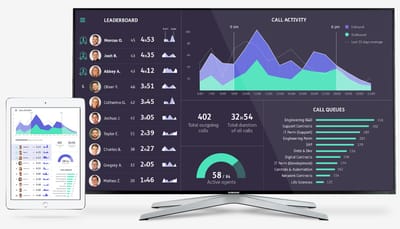 Sales Gamification Application for Recruitment - Mobile App