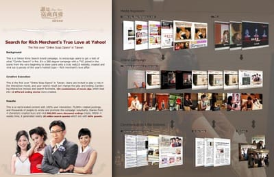 YAHOO! KIMO SEARCH - Werbung