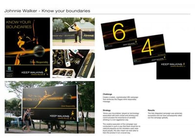KNOW YOUR BOUNDARIES - Advertising