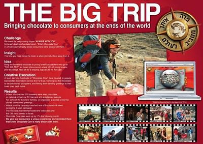 The Big Trip - Publicidad