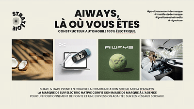 SOCIAL MEDIA - AIWAYS 100% électrique - Réseaux sociaux