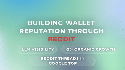 Crypto Wallet: Google TOP + LLM Visibility via Reddit - Content-Strategie
