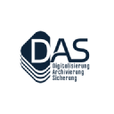 Das Gmbh
