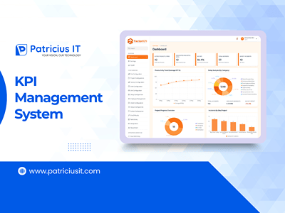 KPI Management System - Software Entwicklung