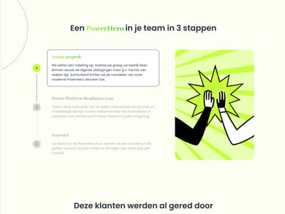 PowerHero - Website Creatie