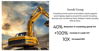 Global Construction B2C & B2B - Digital Strategy - Creación de Sitios Web