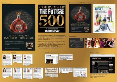 THE FUTURE 500 - Advertising