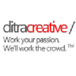 DitraCreative Media Group