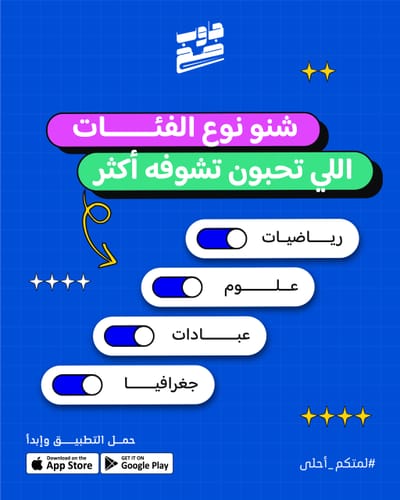 Jawab Sah Project - Stratégie de contenu