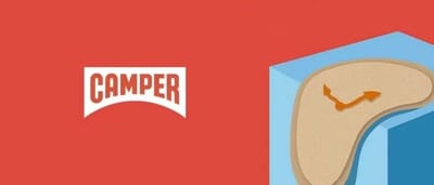 Camper - Culturally-adapted images and videos at scale with GenAI - Artificial Intelligence