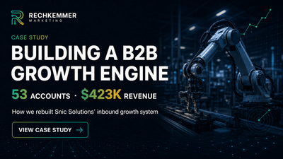 Snic Solutions — B2B SEO Growth & Content Strategy - SEO