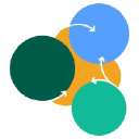 Lean Services B.V logo