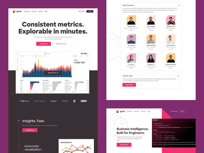 Glean - Web development - Website Creation