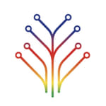 iThink logo