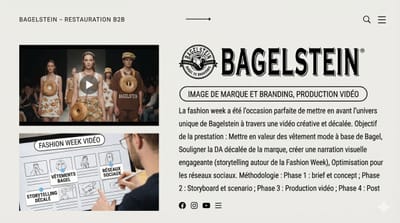 Production vidéo pour Fashion Week - Bagelstein - Video Productie