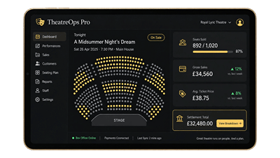 TheatreOps Software Development - Application web
