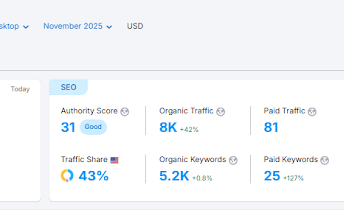 SEO - Growth Marketing