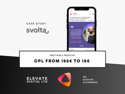 From 155€ to 15€ CPL within 6 months - Réseaux sociaux