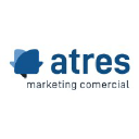 Atres Marketing logo