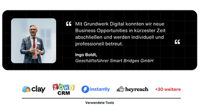 397 Leads in 3 Monaten für einen Premium-Eventveranstalter - Growth Marketing